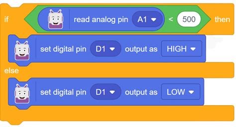 Image result for IR Sensor Robotics Project