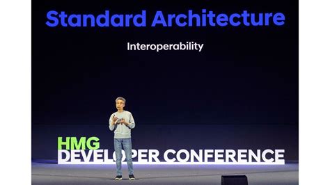 Hyundai DPS Development Programming System 的图像结果