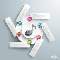 Image result for Rotating Music Note