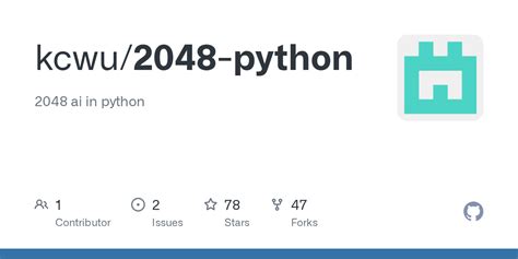 Image result for How to Code 2048 in Python
