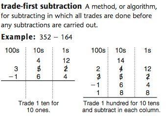Image result for Trade First Subtraction