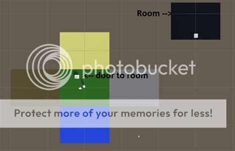 Image result for Unity Zelda Camera