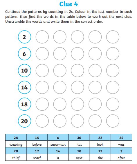 Image result for Basic Math Problems