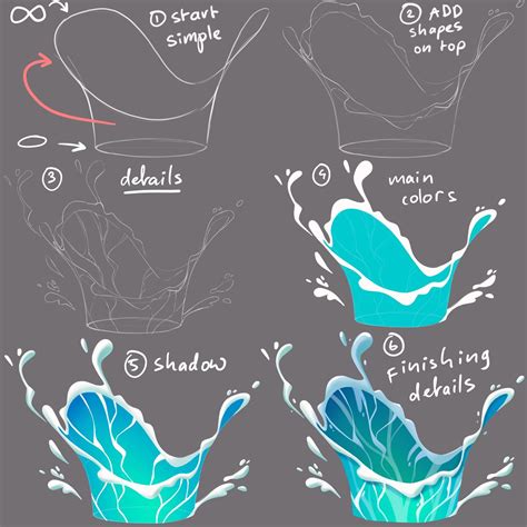 🌙🪴Oliwe🪶👑 Stolas/Angel Kin on Twitter: "RT @MitchLeeuwe: New ebook out ...