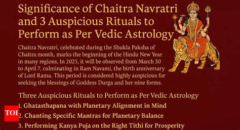 Significance of Chaitra Navratri and 3 auspicious rituals to perform as ...