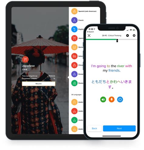 Image result for Mango English Class