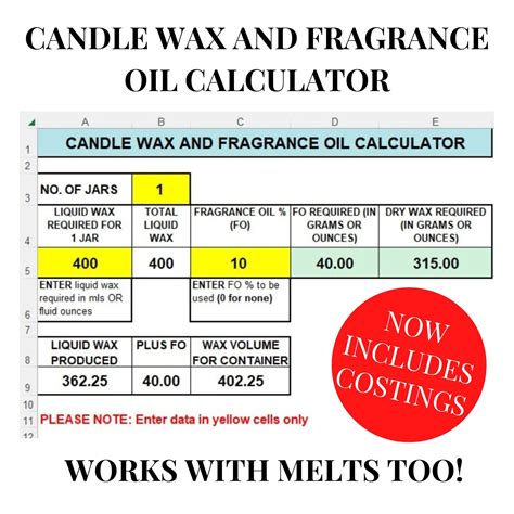 Candle Wax & Fragrance Oil Calculator: Costing Spreadsheet (digital ...