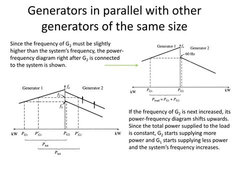 Image result for Why Parallel Generators