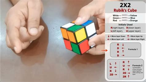 Image result for Tutorial 2X2 Rubix