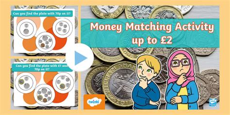 Money Matching Activity up to £2 PowerPoint