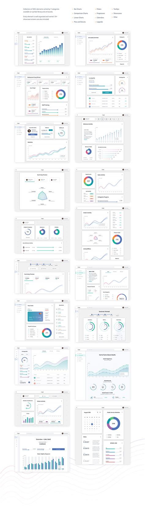 Chart UI Example 的图像结果
