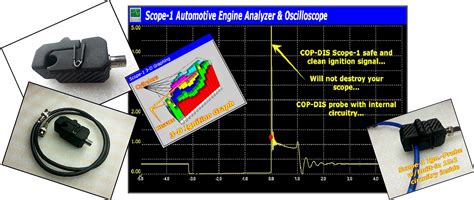 Image result for Distributor Ignition Scope Testing