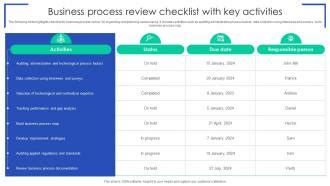 Image result for Process Review Worksheet