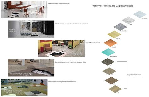 Unitile false flooring: Access raised flooring: Delhi NCR