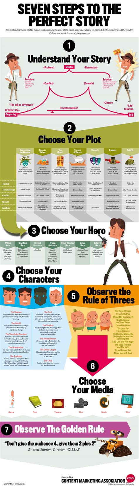 How to Teach Computer Lessons 的图像结果