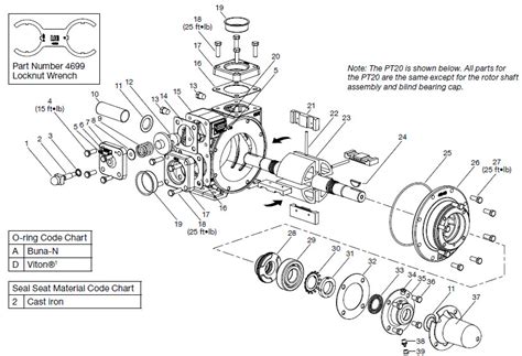 Corken - 4771-X1 - Repair Kit for PT20 Coro-Vane Pump