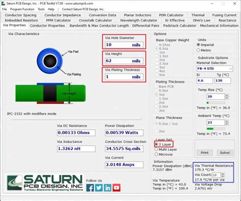 Understanding Thermal Resistance