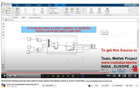Image result for Inverted Pendulum Simulink