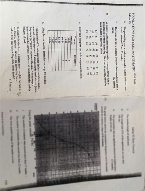 Image result for CSEC Maths Reflection Questions
