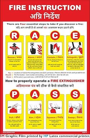 SUNSIGNS Fire Safety RACE PASS Instruction Sign Poster, Size 12x18 inch ...