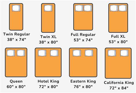 What Are The Different Bed Sizes