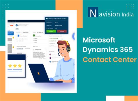Get Microsoft Dynamics 365 Contact Center by Navision India
