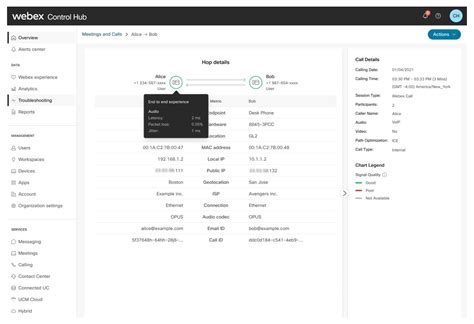 Image result for Control Hub WebEx Software Recurring