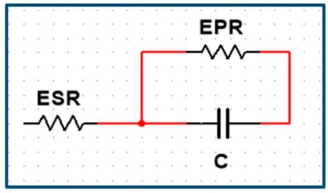 The Characterization of the Electric Double-Layer Capacitor (EDLC ...