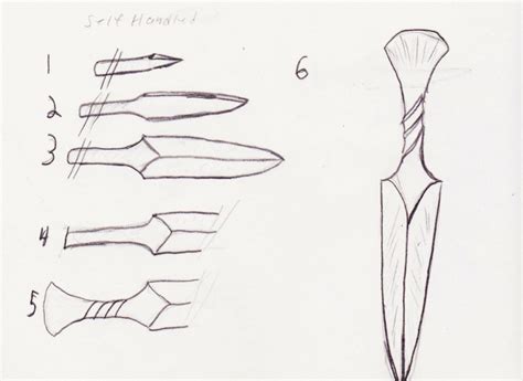 Image result for Forging a Push Dagger