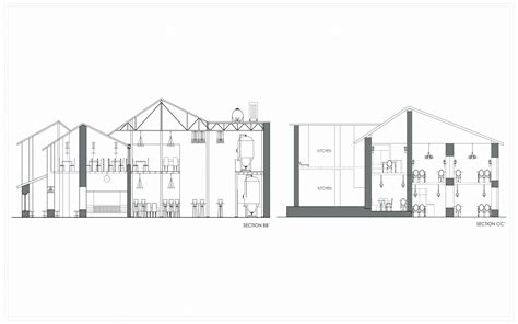 SABOROSA | CEPT - Portfolio