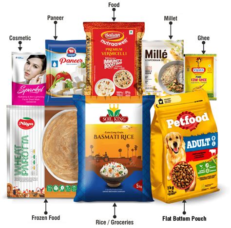 Pouches printing without cylinders | Sreeven Print Pack