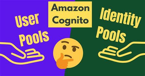 Cognito Identity Pool 的图像结果