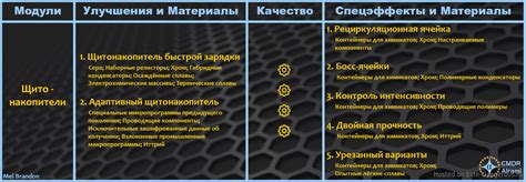 Как открыть инженеров часть 1 - Гайды - Статьи по Elite: Dangerous ...