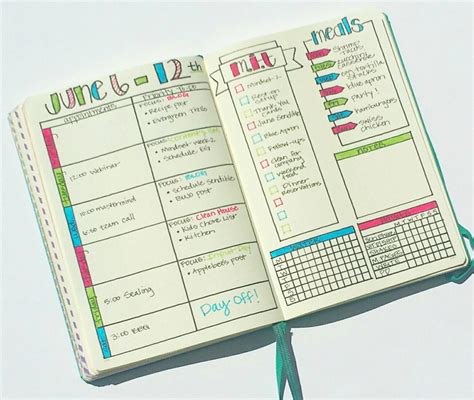 Image result for Bullet Journal Weekly Task Layout