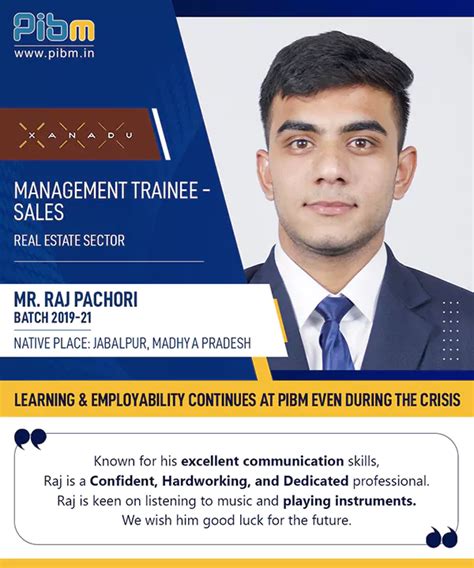 PIBM Placement Result Batch 2019-20
