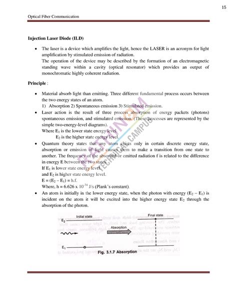 Laser - good - Optical Fiber Communication Injection Laser Diode (ILD ...