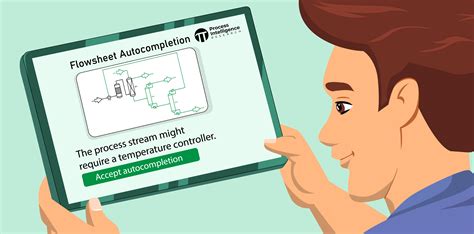Auto Completion 的图像结果