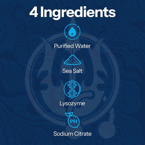 H2Ocean Piercing Aftercare Spray and Keloid Bump India | Ubuy