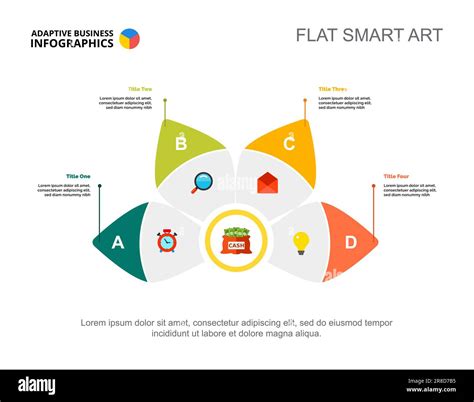 Image result for Strategy Elements Slide