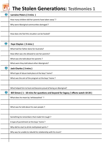 Image result for Three Generations Assimilation