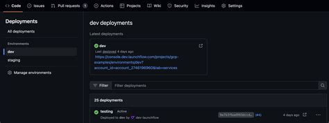 Deployments in GitHub 的图像结果