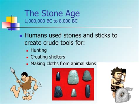 Examples of Technology 的图像结果