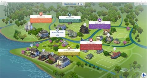Image result for TS4 Save File
