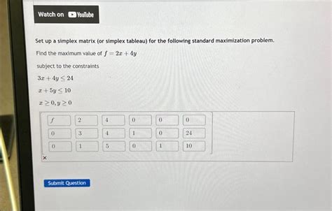 Image result for Simplex Matrix