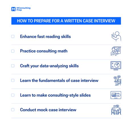 Image result for Written Case Study Interview Examples