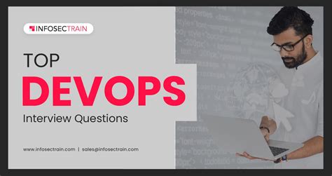 Image result for DevOps Simplilearn Interview