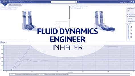 UID In-Camera 的图像结果