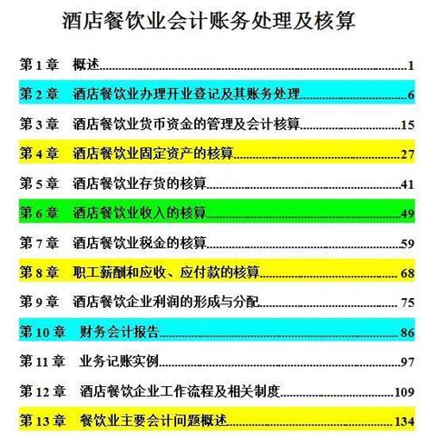 生活开支明细表格式图,生活开支明细表图片 - 伤感说说吧