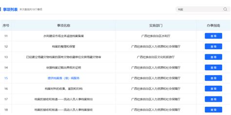 揭秘上海市调档案流程，轻松办理工商内档查询 - 哔哩哔哩
