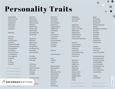 Personality Traits List - 137+ Examples of Personality Traits | SaturdayGift | Personality ...